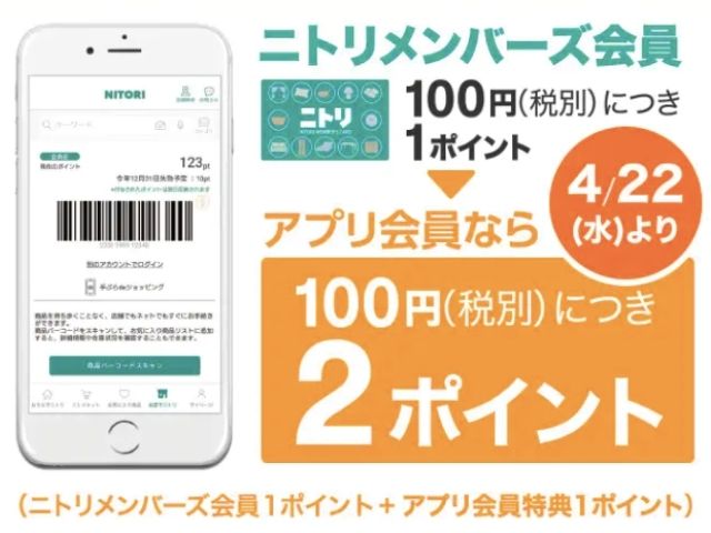 ニトリ初売り21はいつからいつまで ベッド ソファーの割引率や福袋情報も